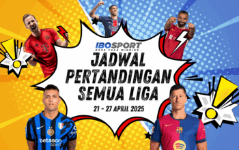 Jadwal Sepak Bola 21–27 April 2025: Laga Panas Penuh Gairah!