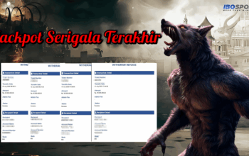 Jackpot Besar Werewolfs Hunt
